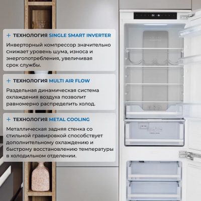 Детальное фото товара: ZUGEL ZRI1760FNF