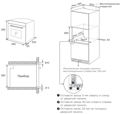 Схема встраивания