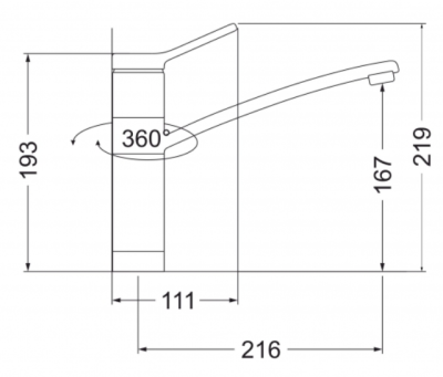 Схема встраивания