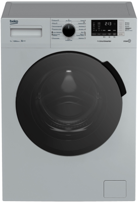 Beko RSPE78612S