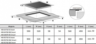 Схема встраивания