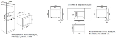 Схема встраивания