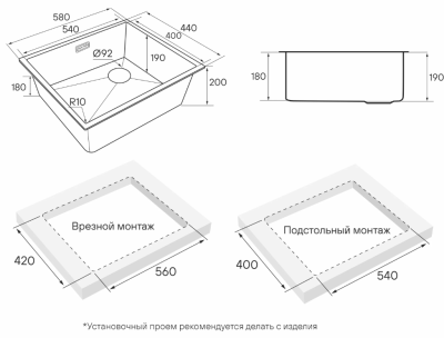 Схема встраивания