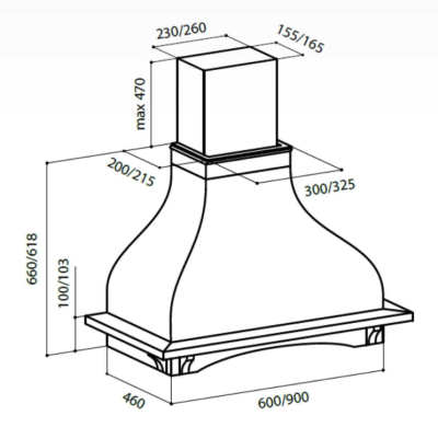Схема встраивания