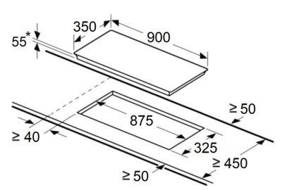 Схема встраивания