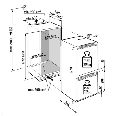 Схема встраивания