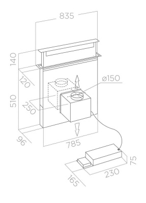 Схема встраивания