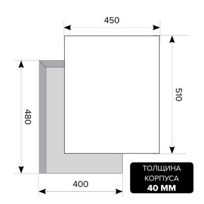 Схема встраивания