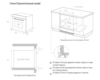 Схема встраивания
