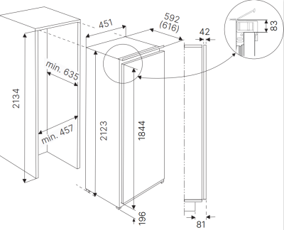 Схема встраивания