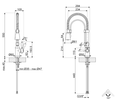 Схема встраивания
