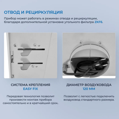 Детальное фото товара: ZUGEL ZHI521X