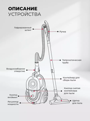 Детальное фото товара: LEX LXVCC 7001