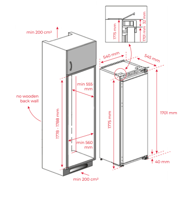 Схема встраивания