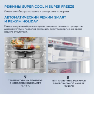 Детальное фото товара: ZUGEL ZRI2070FNF