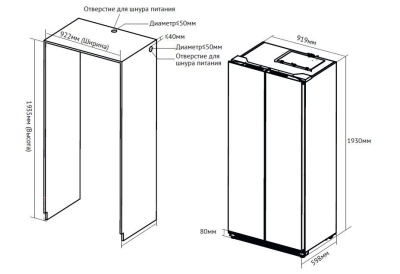 Схема встраивания