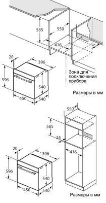 Схема встраивания