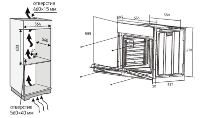 Схема встраивания