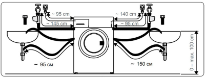 Схема встраивания