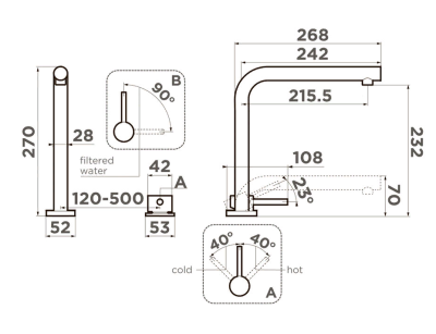 Схема встраивания