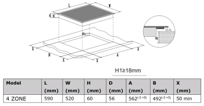 Схема встраивания