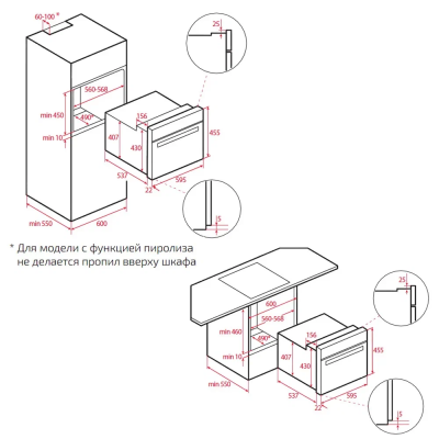 Схема встраивания