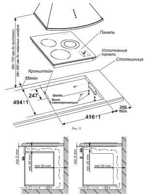Схема встраивания