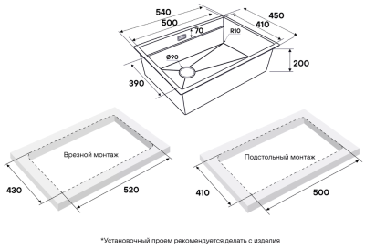 Схема встраивания