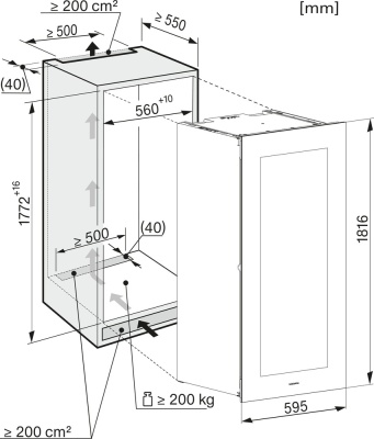 Схема встраивания