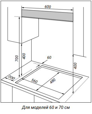 Схема встраивания