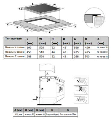 Схема встраивания