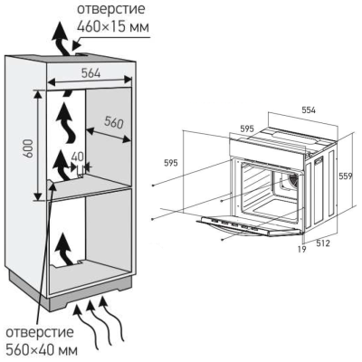 Схема встраивания