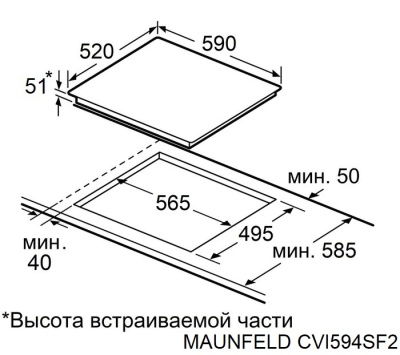 Схема встраивания