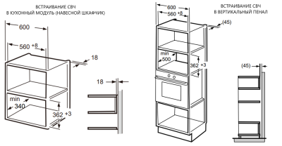 Схема встраивания