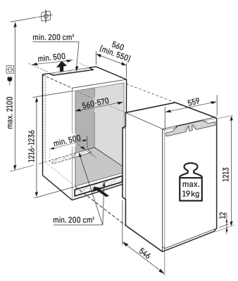 Схема встраивания