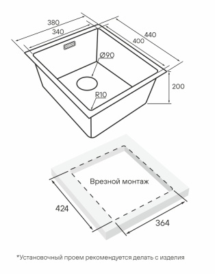 Схема встраивания