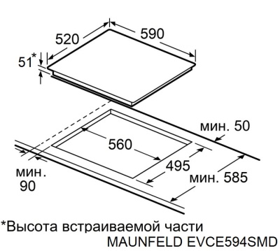 Схема встраивания