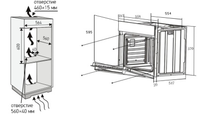 Схема встраивания