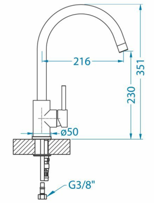 Схема встраивания