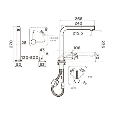 Схема встраивания
