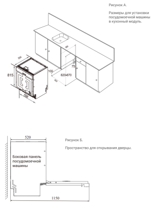 Схема встраивания