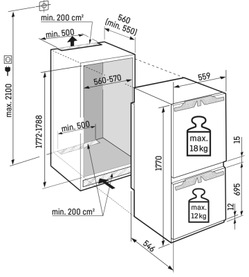 Схема встраивания