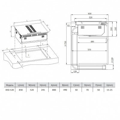 Схема встраивания