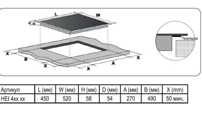 Детальное фото товара: Evelux HEI 431 B индукционная поверхность
