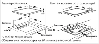 Схема встраивания