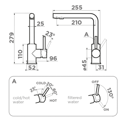 Схема встраивания