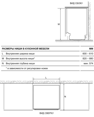 Схема встраивания