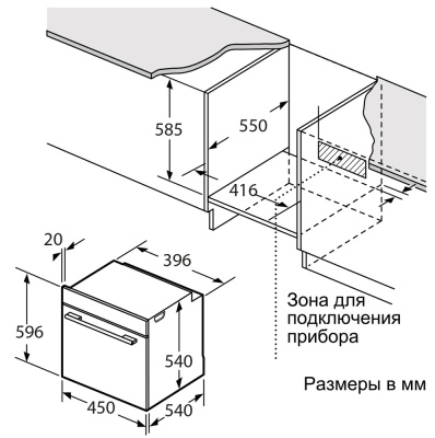 Схема встраивания