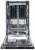 Детальное фото товара: DeLonghi DDWI 470 AMEDEO