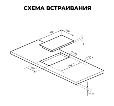 Схема встраивания